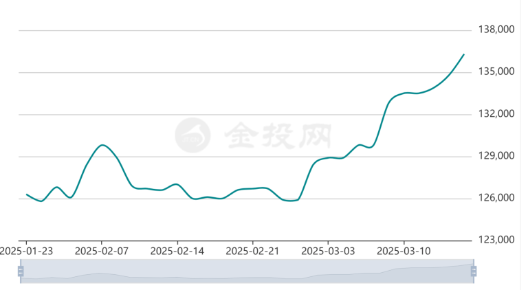 QQ20250314-213710